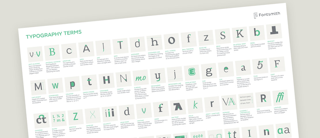 Typografie-Begriffe von A bis Z