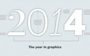 Das Jahr 2014 in Grafiken