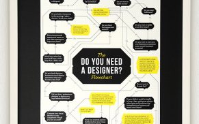Do you need a designer?