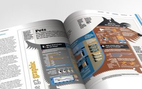 Information Graphics