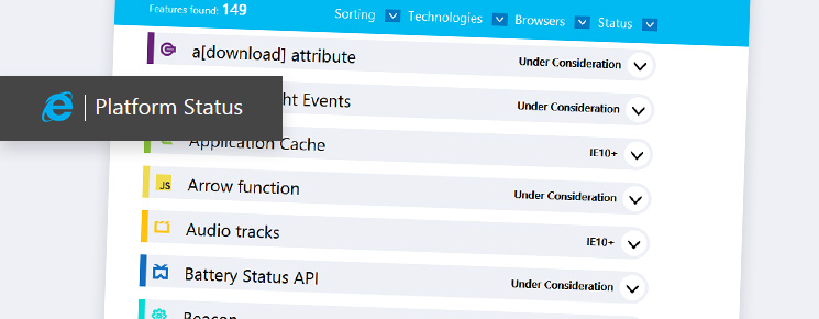 Internet Explorer: Feature-Unterstützung