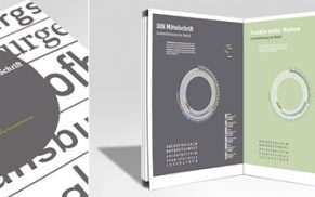 Leserlichkeit von Schrift