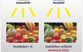 Metamerie-Testchart von Cleverprinting