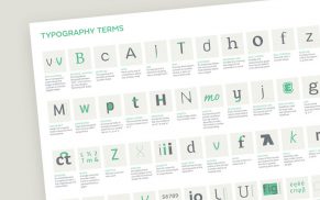 Typografische Begriffe von A bis Z