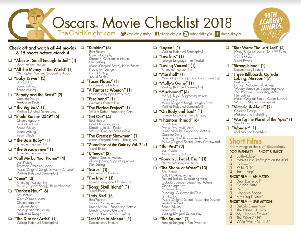 Oscar Movie Checklist zum Ausdrucken