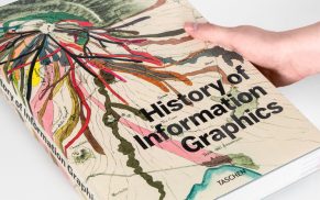 History of Information Graphics
