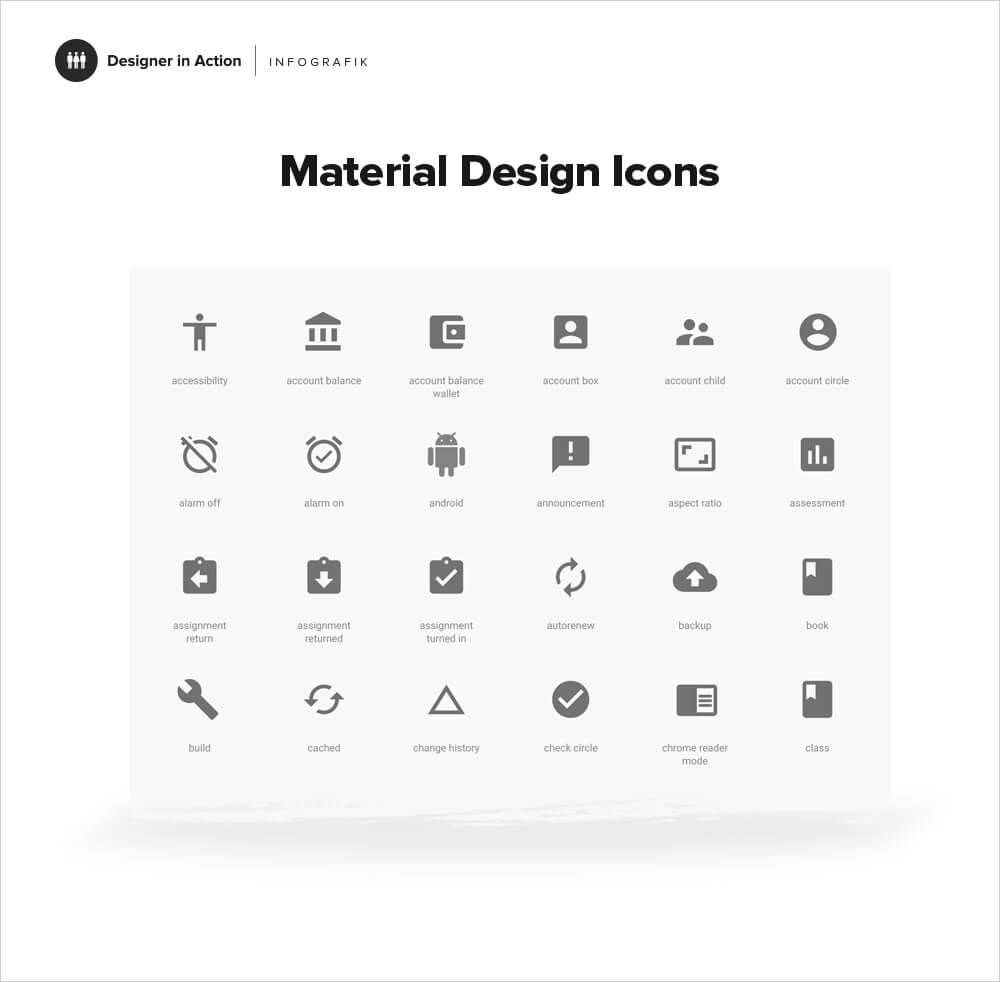 Material Design Symbole und Icons