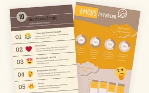 Infografik: Die beliebtesten Emojis und ihre Bedeutung