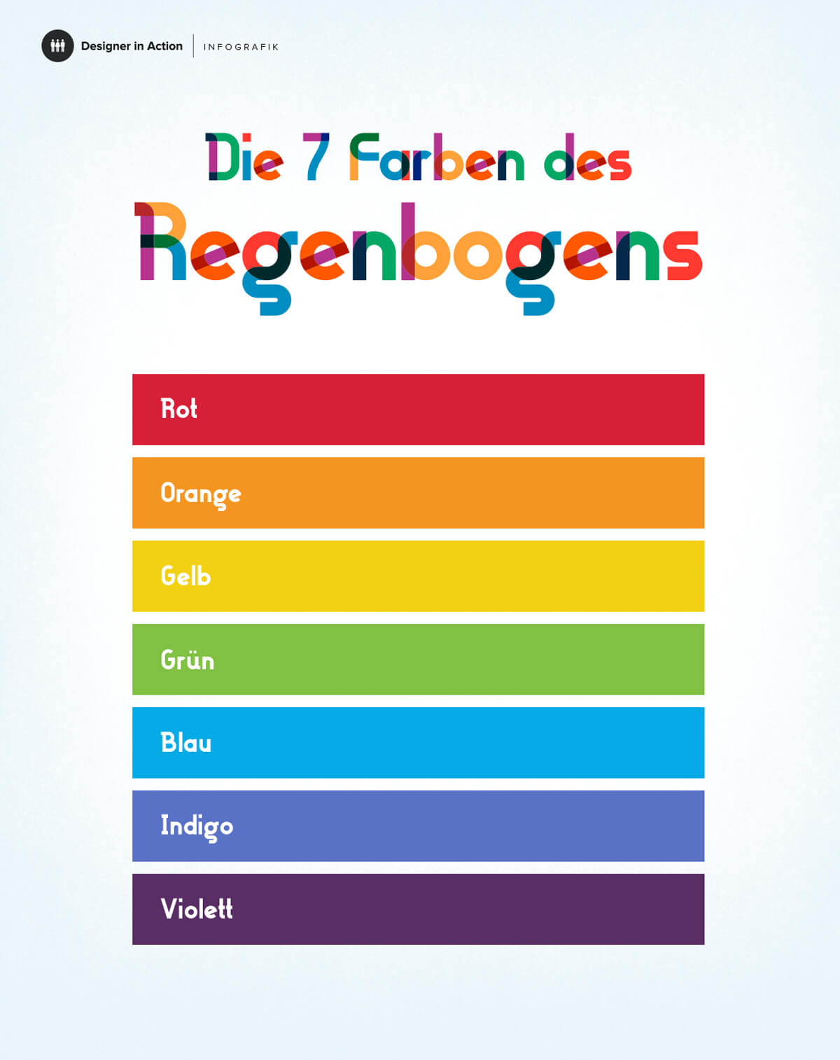 Die 7 Farben des Regenbogens als Infografik