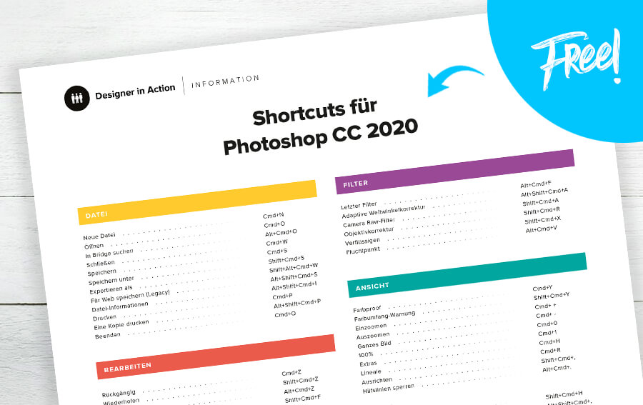 Photoshop Cc Shortcuts Auf Deutsch Tastenkurzel