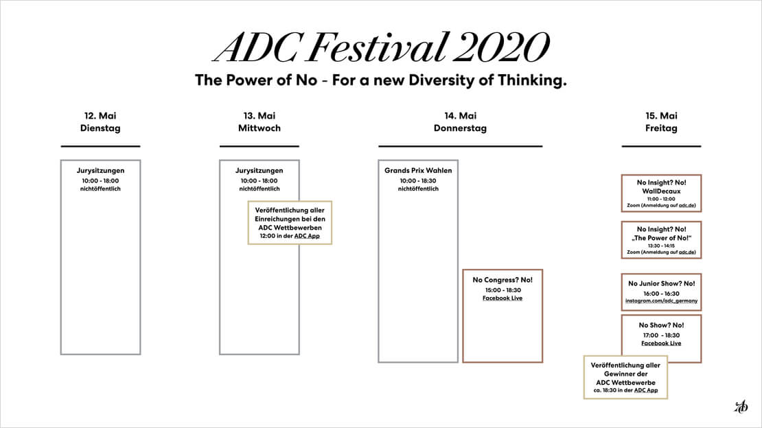 ADC Festival 2020 Übersicht