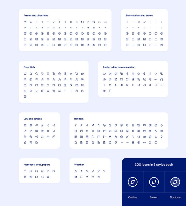 »SWM Icon Pack« mit 300 SVG-Symbolen in 3 Stilen