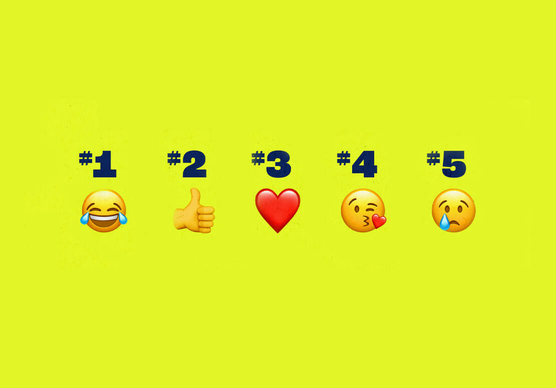 Die beliebtesten Emojis