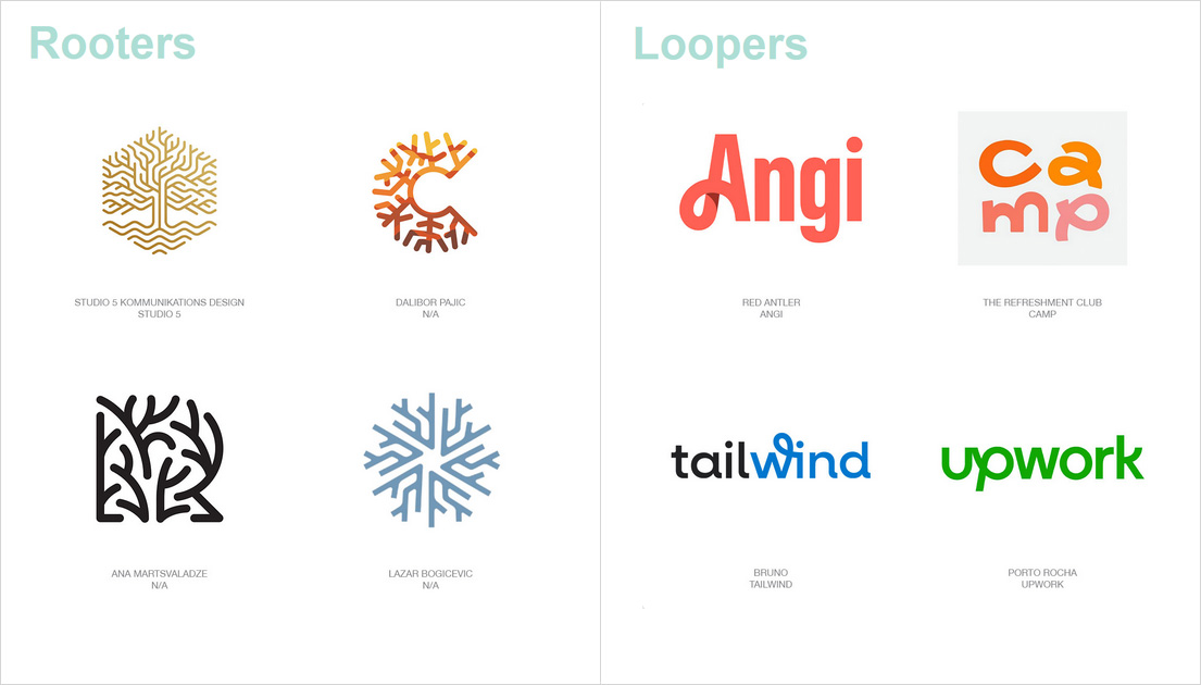 Logo Design Trends Rooters und Loopers