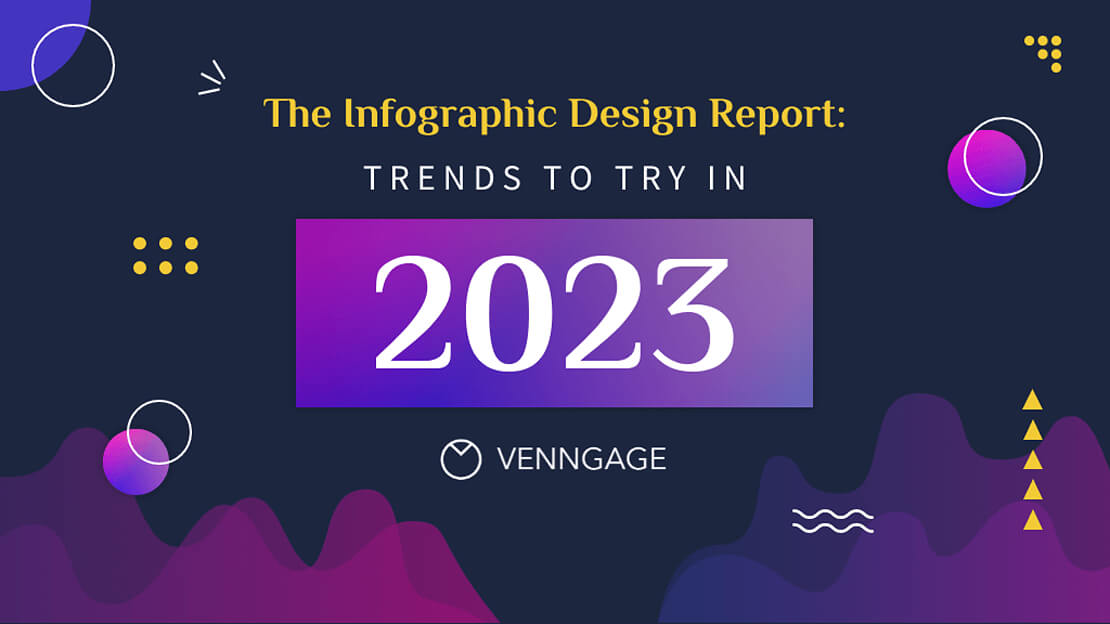 Infographic Design-Report für 2023