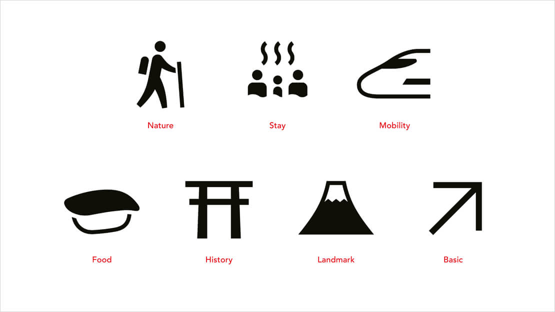 Japan-Piktogramme