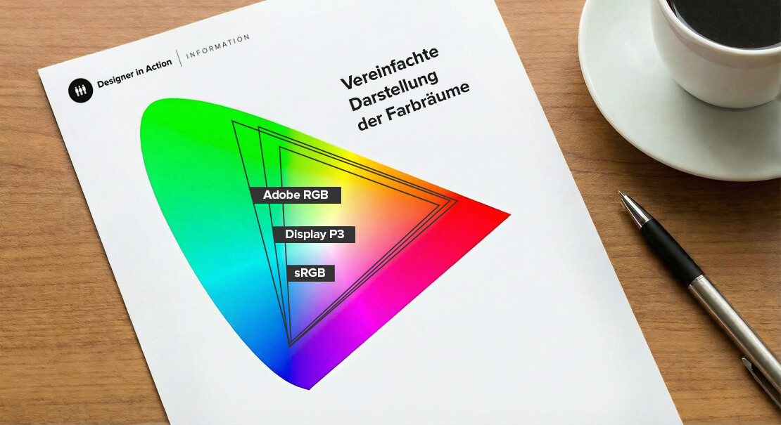 Visueller Vergleich: Größenverhältnisse der Farbräume sRGB, Display P3 und Adobe RGB