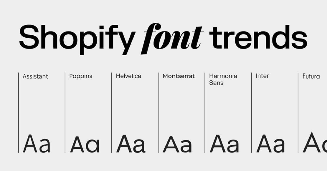 Die beliebtesten Fonts im E-Commerce
