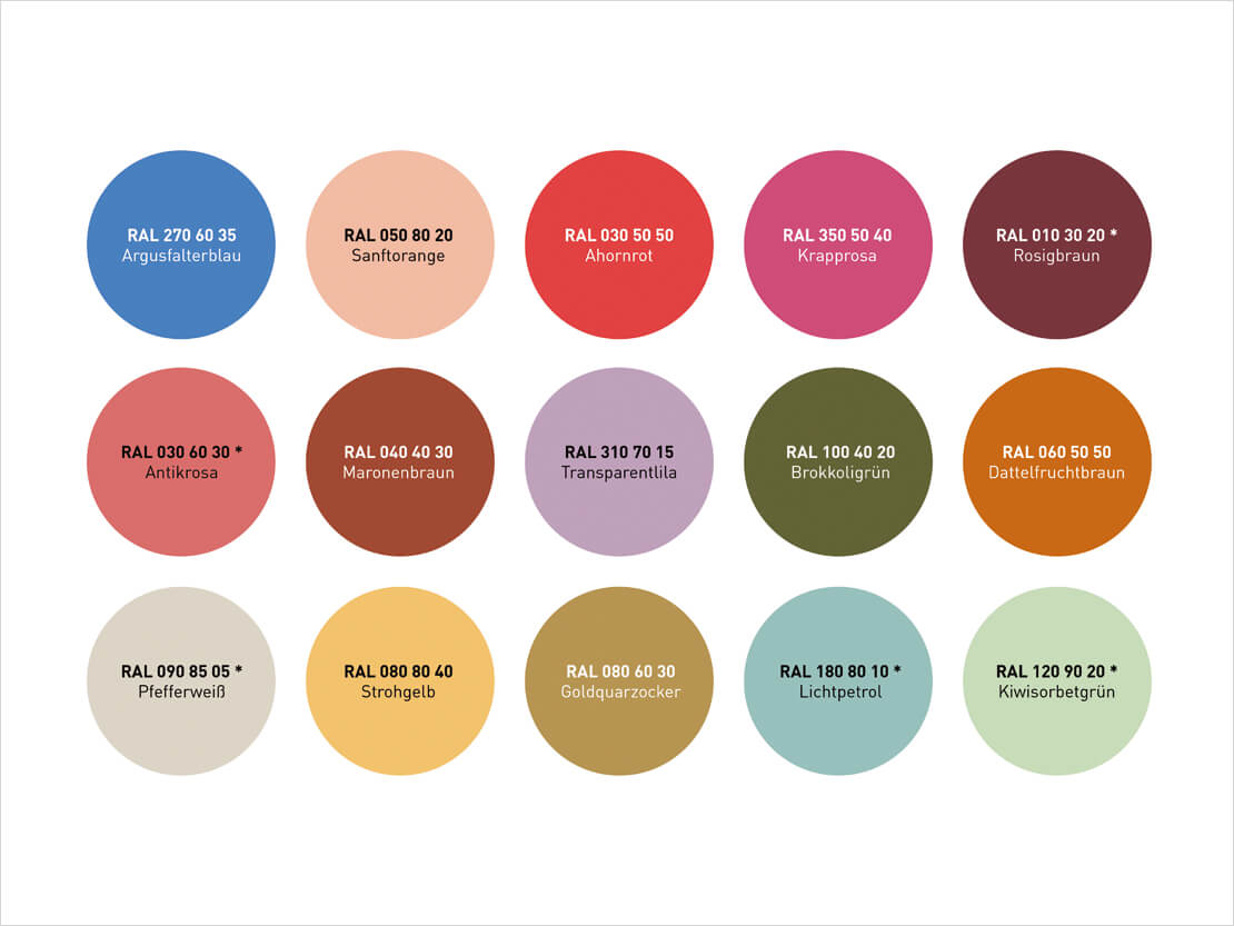 Trendreport RAL Farben